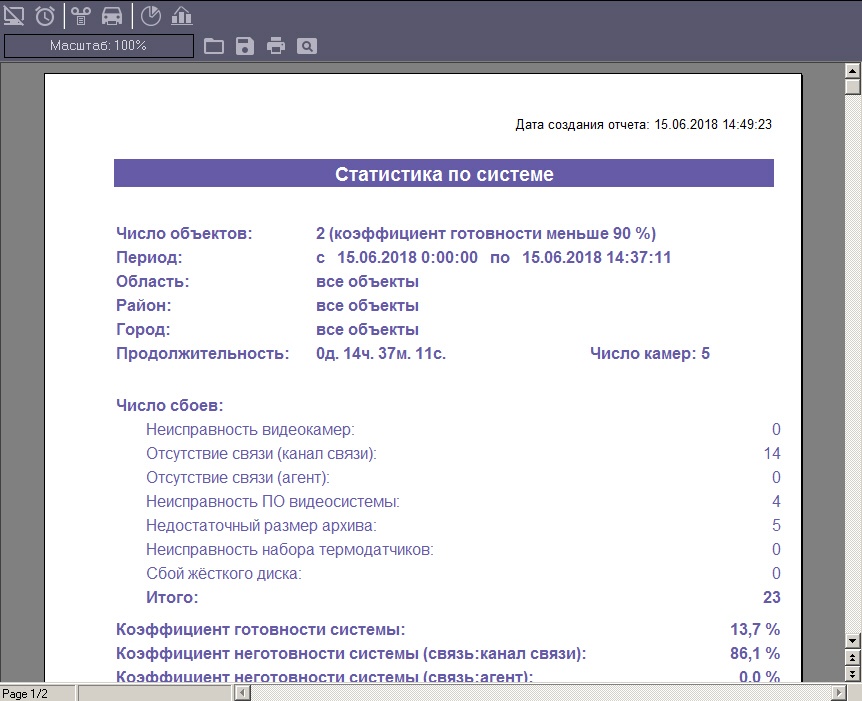 Мониторинг 10.0 (русский) > Статистический отчет > 11.jpg