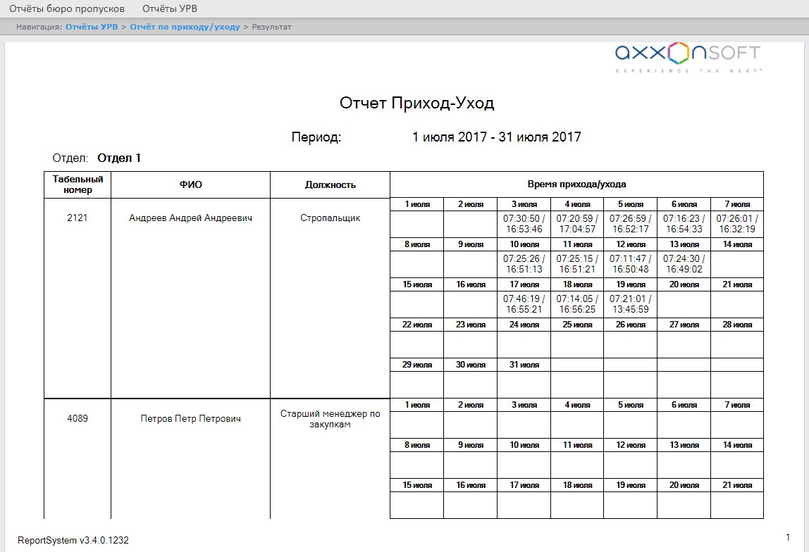 Журнал Учета Прихода Работников Купить Минск