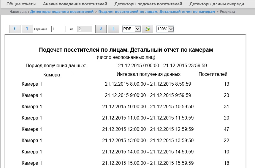 Intellect Web Report System 3.4 > Подсчет посетителей по лицам. Детальный отчёт по камерам > 4.jpg