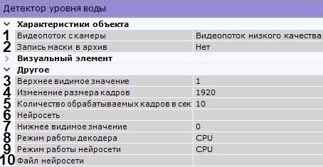 Axxon Next 4.6.0 (русский) > Настройка детектора уровня воды > 1.jpg