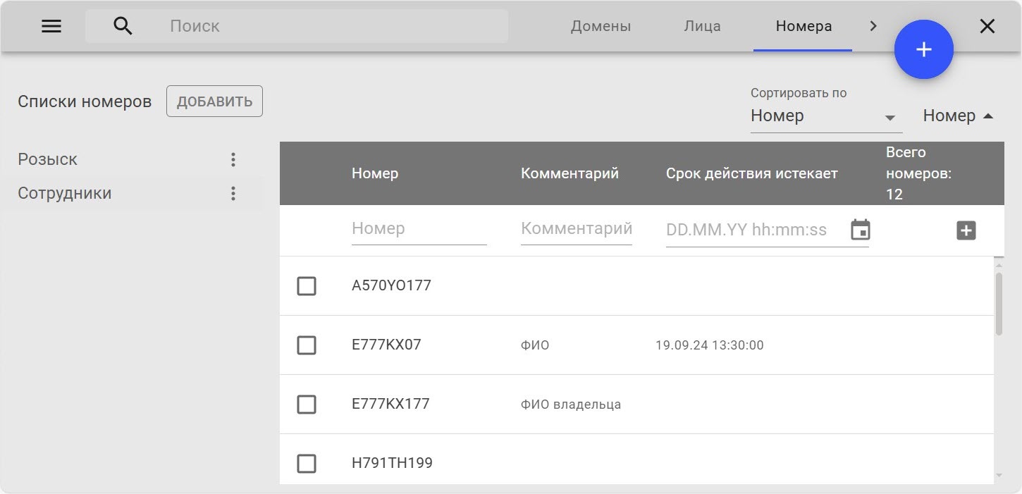ITV Cloud > Конфигурирование списка номеров > 19.jpg