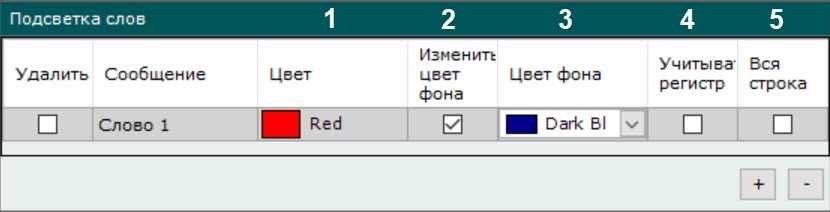 Интеллект X 5.5.0 > Настройка выделения слов > 1.jpg