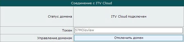 Интеллект X 5.5.0 > ITV Cloud > 4.jpg